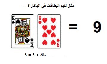 امثلة على حساب البطاقات في الباكاراة اون لاين